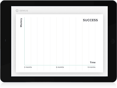 student performance growth analytics