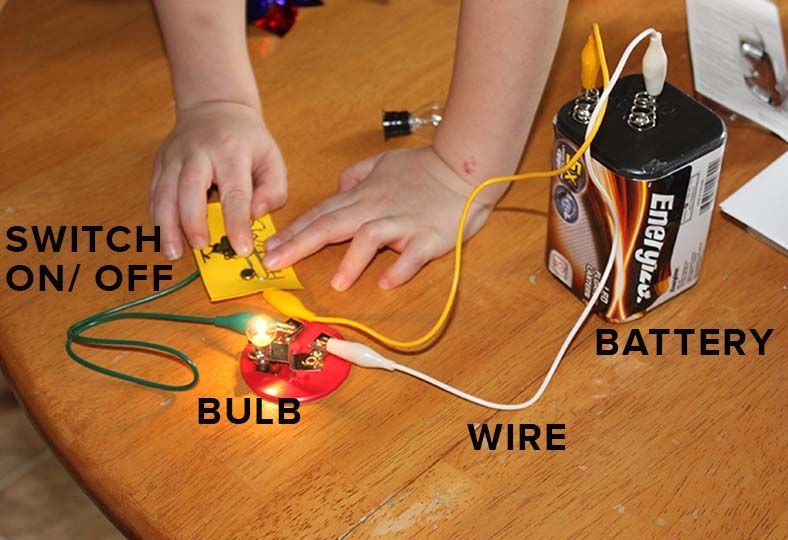 Genius Community Electric Circuit